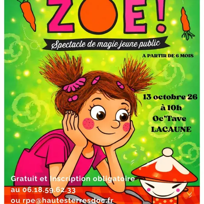 A TABLE ZO2