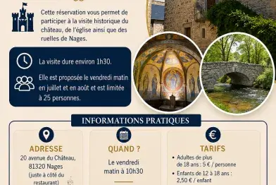 Visite historique du château de Nages